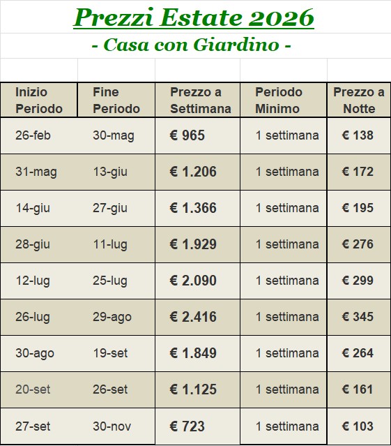 1CASADELFARO con Giardino a Pittulongu 600Metri dalla Spiaggia — foto 10